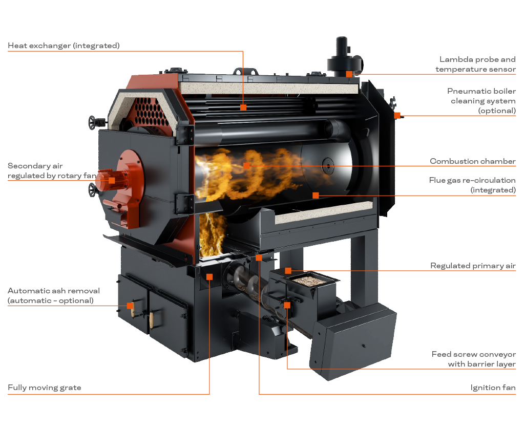MAWERA-Feuerung-PYROT MAWERA-Feuerung-PYROT
